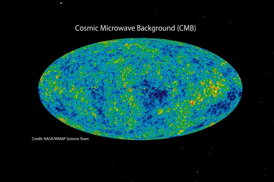 Cosmic Microwave Background (CMB)
